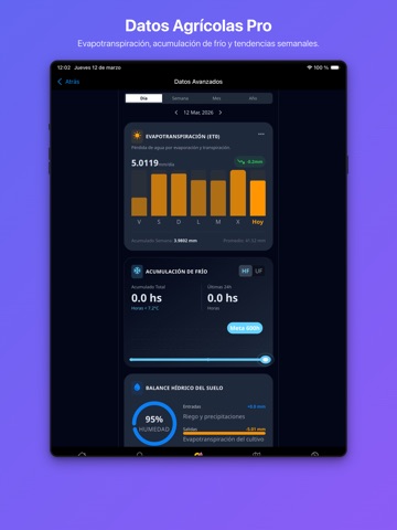 Contingencias: Clima y Granizo iPad screenshot 4
