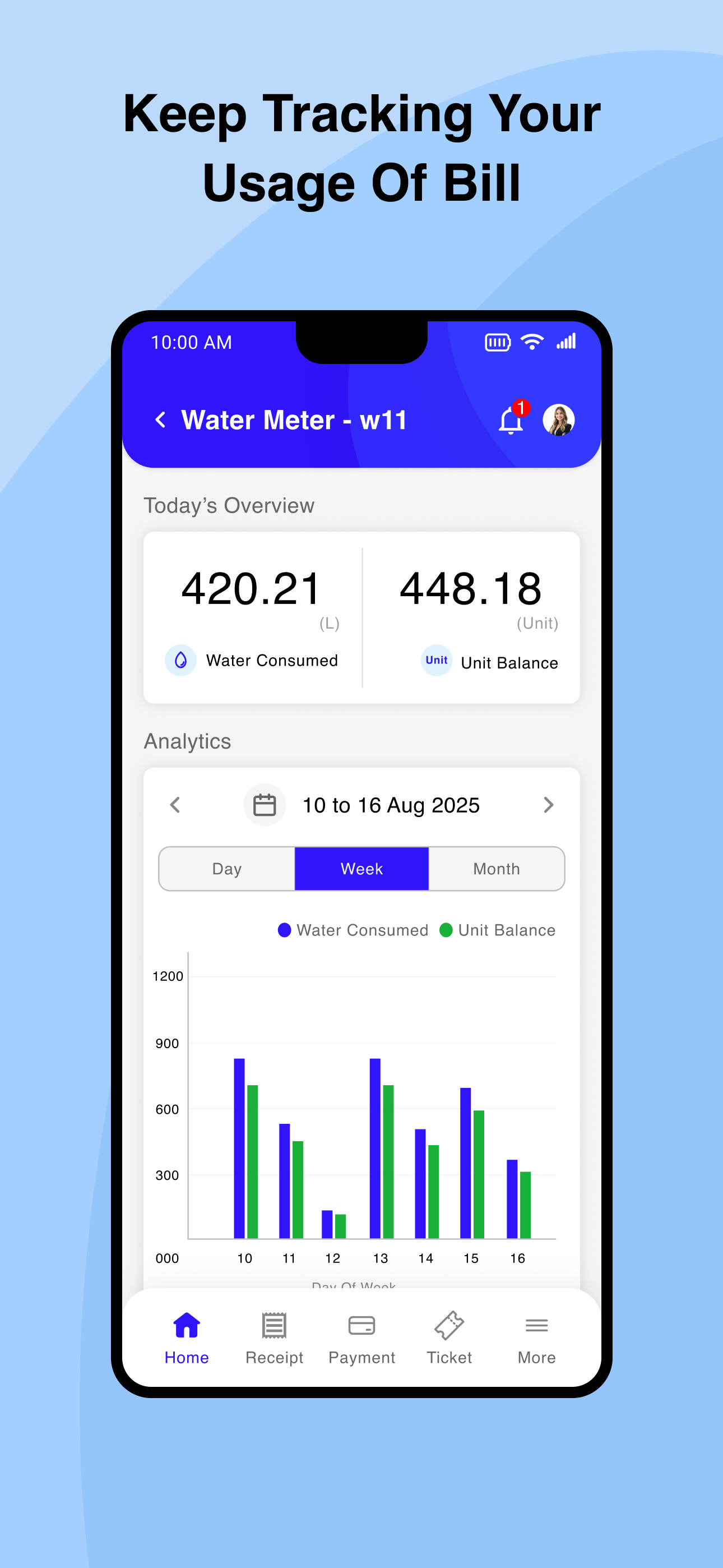 Alpha Smart System
