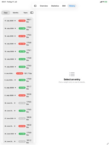 WeightFit: Weight Loss Tracker iPad screenshot