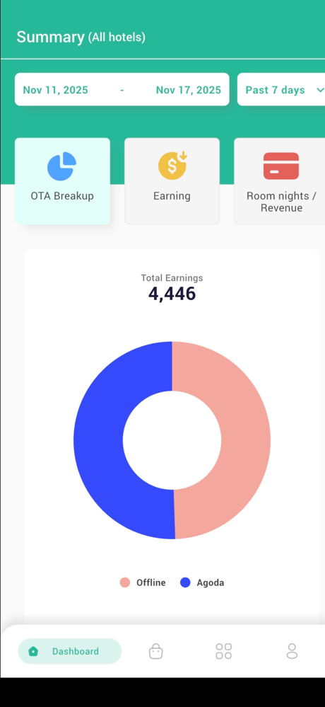 Axisrooms Channel Manager screenshot 2