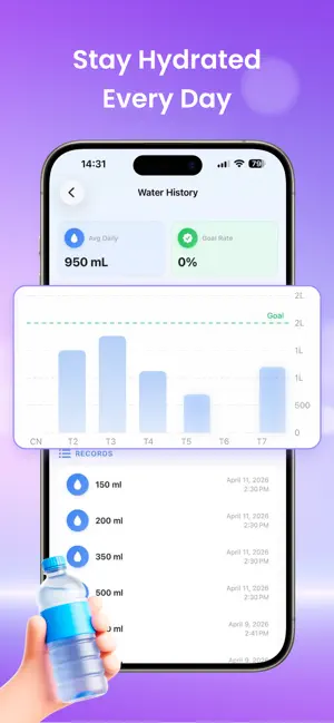 Smart BP & Glucose Care iPhone screenshot 4