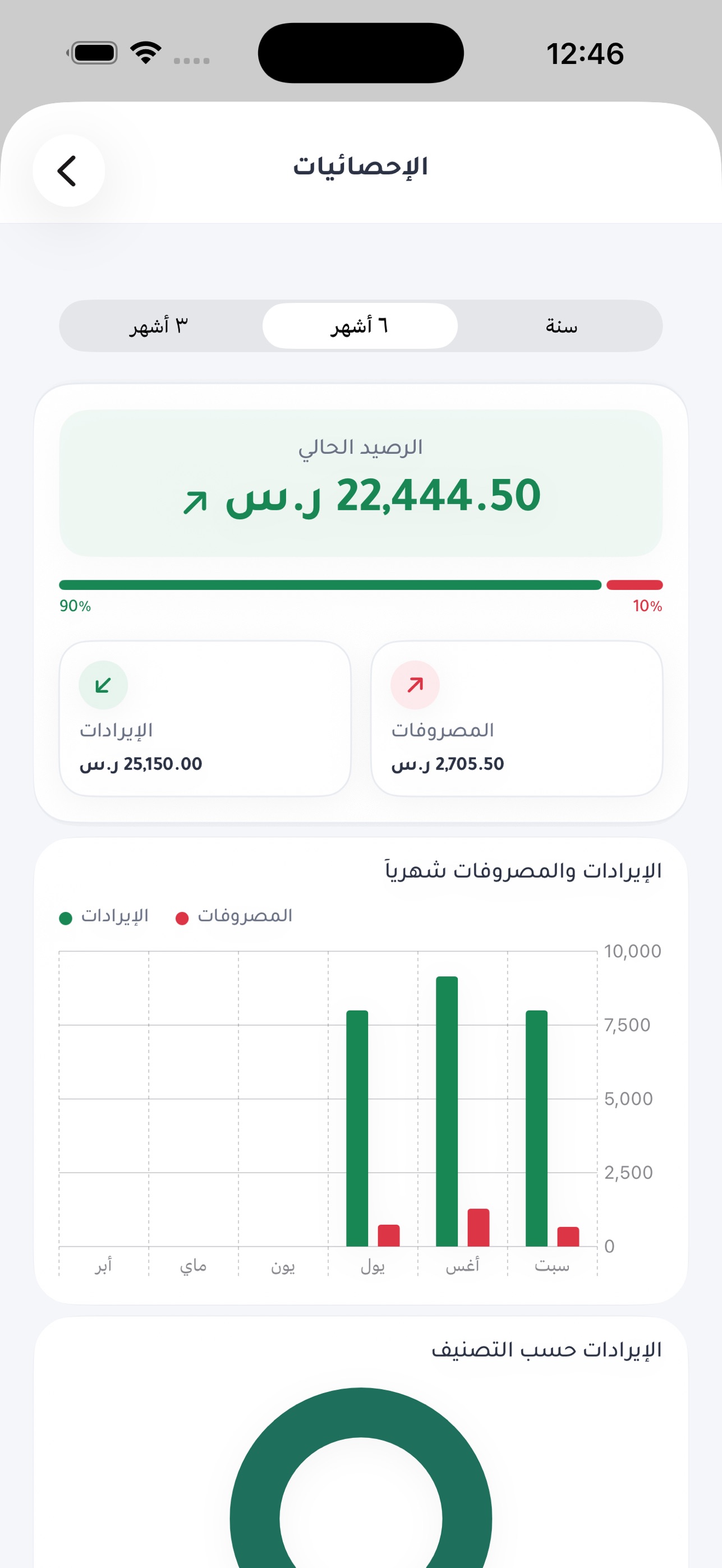 Screenshot 4 of رصيد لايت