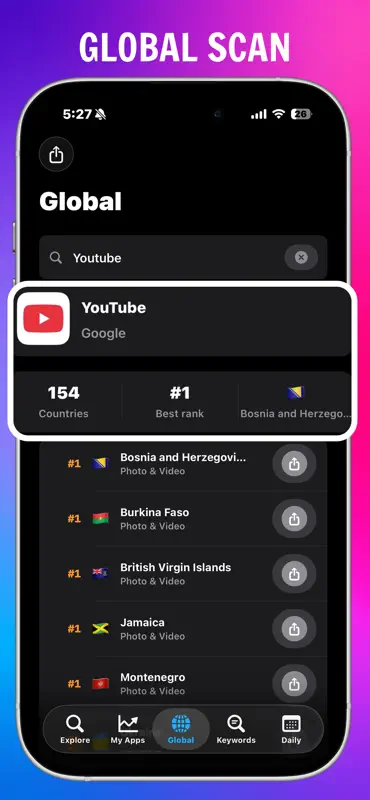 RankingCheck: App Rank Tracker screenshot 1 of 9