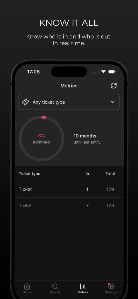 FIXR - Entry Manager - Business App | MWM