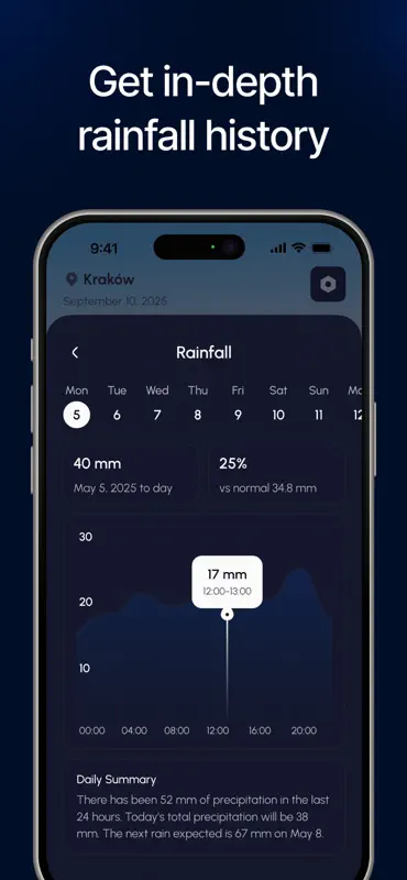 Rain Tracker screenshot 4 of 6