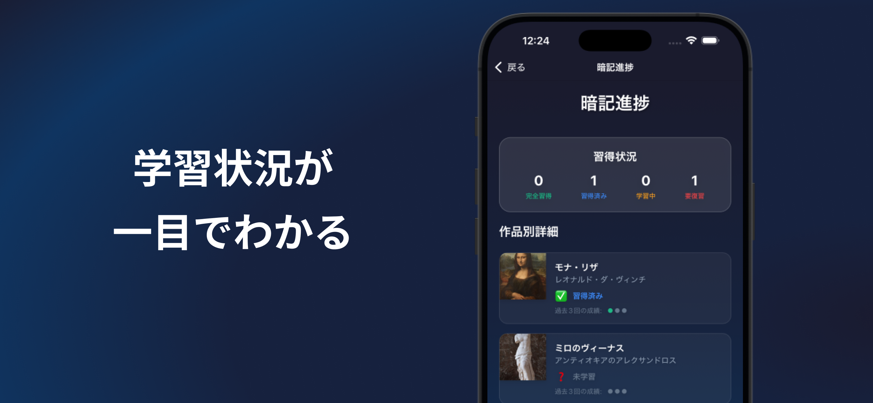ルーブル美術館クイズ