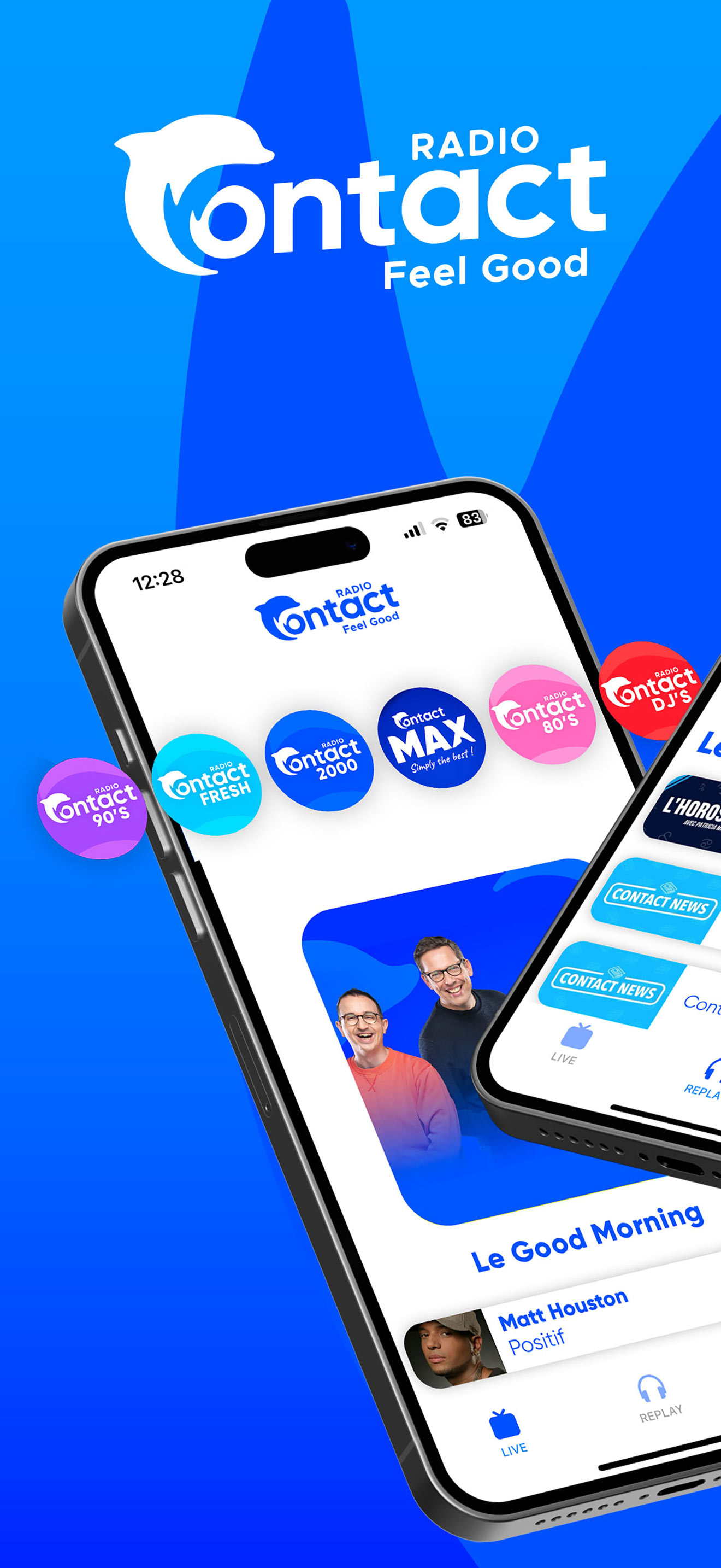 Radio Contact : Feel Good