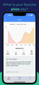 Treky: Personal Data Tracker screenshot #7 for iPhone