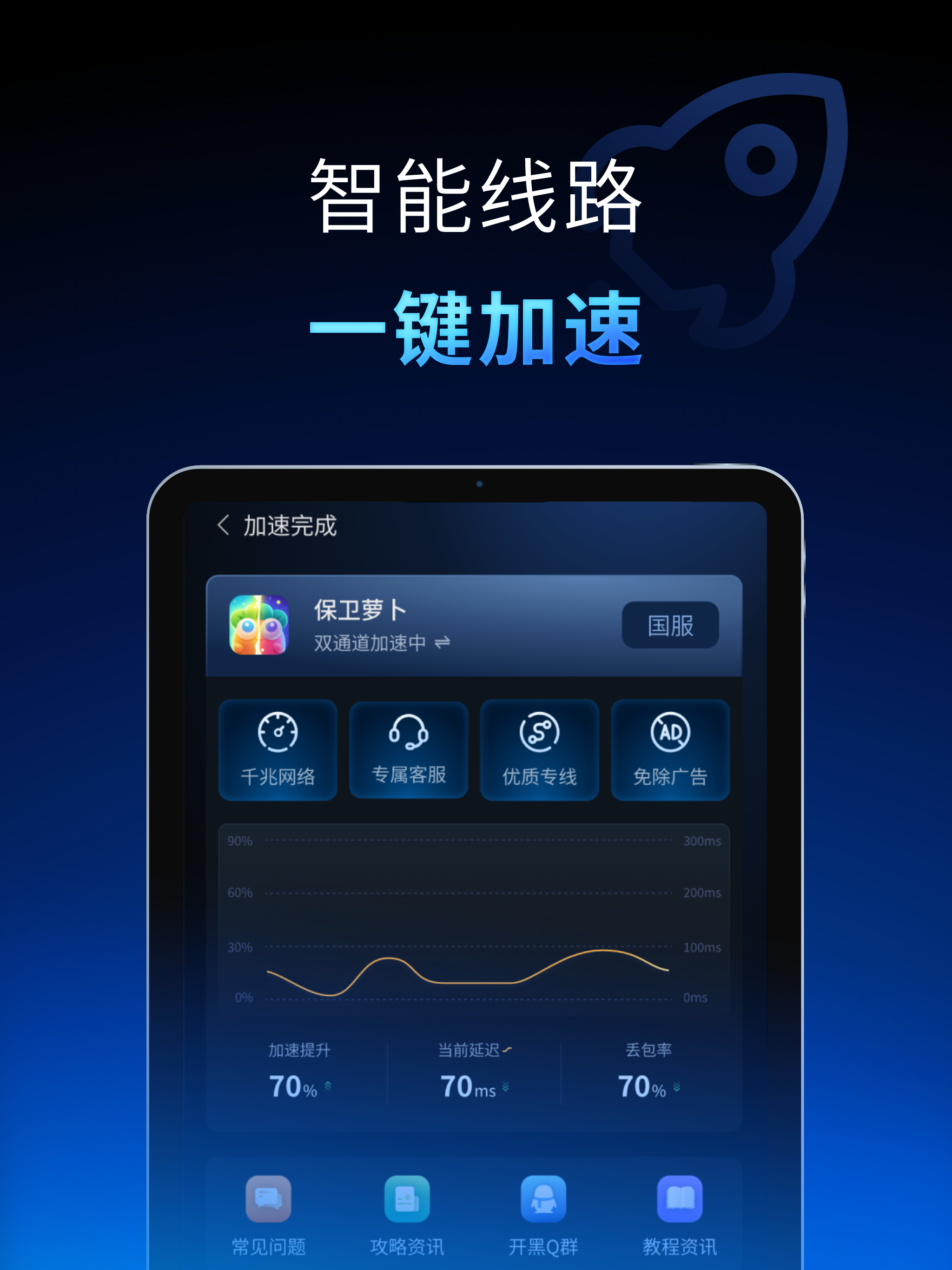 SeaWhale - 海鲸回国加速器