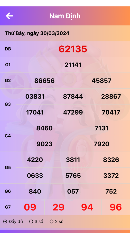 #4. Xổ số miền Bắc: XSMB (iOS) 由: KIEU NGUYEN