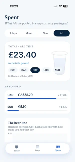 AI Beer Counter screenshot 3