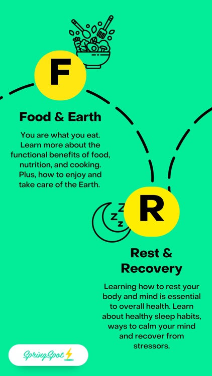 SpringSpot: Healthy Kids App screenshot-5