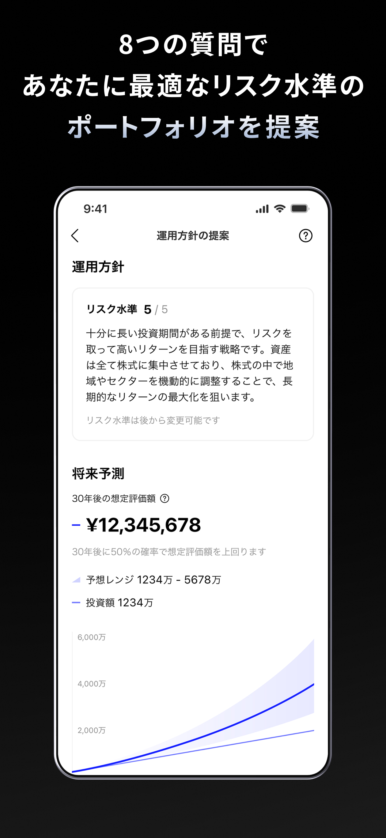 Bloomo（ブルーモ）- 世界基準の資産運用｜ブルーモ証券