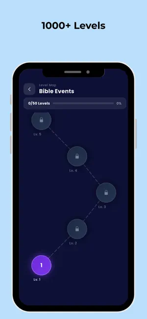 Bible Quiz screenshot 4