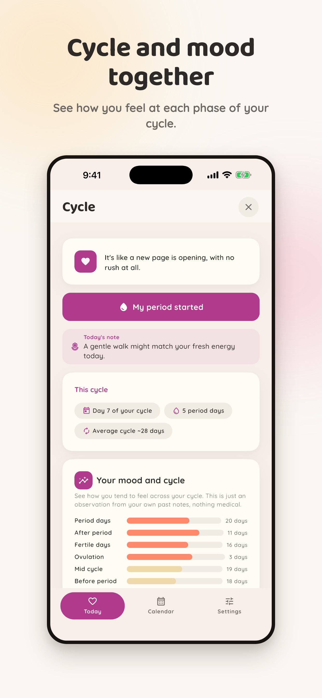 Pixmood: Mood Tracker screenshot 7