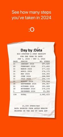 Day by Data Screenshot 2 of 4