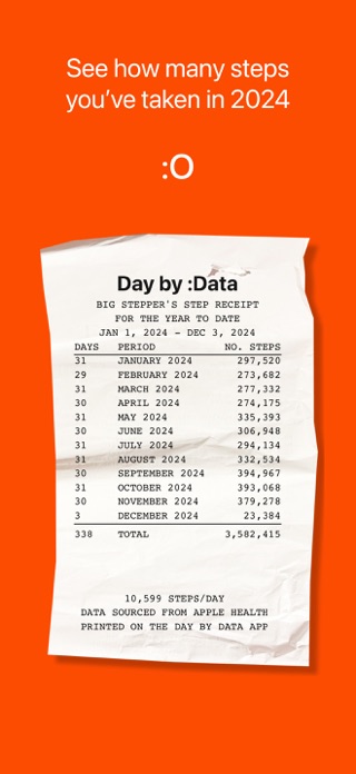 Day by Data Screenshot 2 of 4