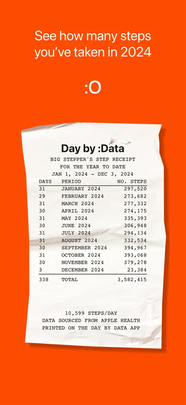 Screenshot #2 pour Day by Data
