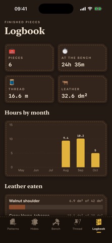 Cut Punch Stitch: Leathercraft screenshot 4