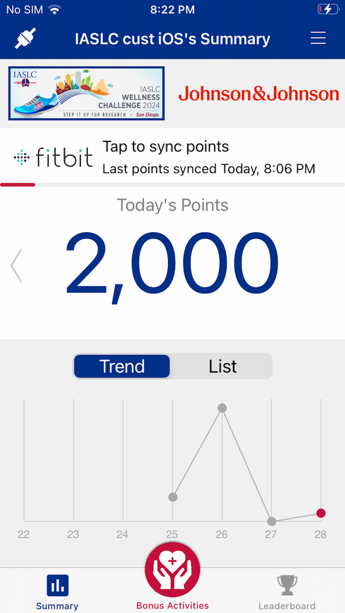 IASLC Wellness Challenge 2025