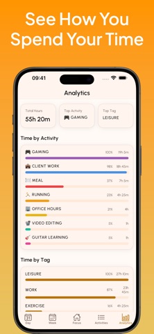 Time Blocks: Weekly Planner Screenshot 8 of 8