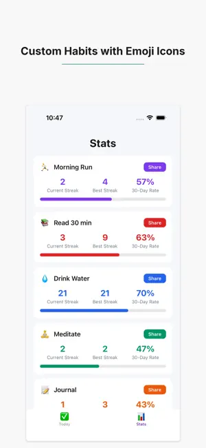 My Habits: Streak Tracker screenshot 3