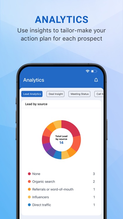 IDrive® CRM screenshot-5