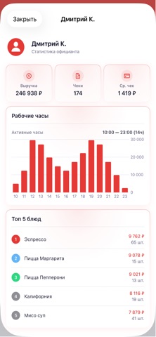 EazyBoard Lite screenshot