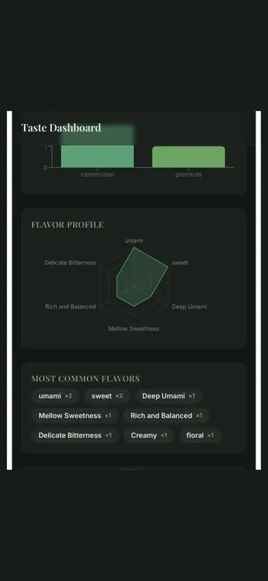 MATCHA JOURNAL screenshot 2