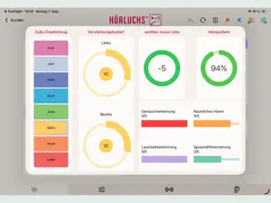 HörluchsFit screenshot 4