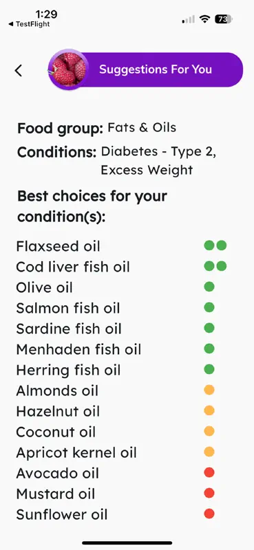 Diabetes - Type 2 screenshot 6 of 10