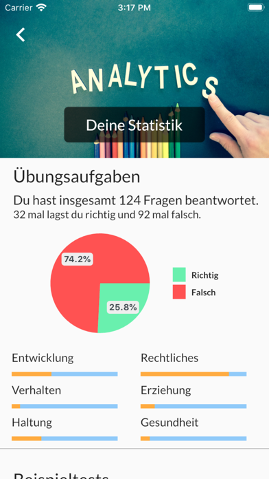 Hundekunde Pro Screenshot