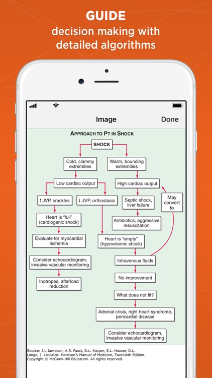 Harrison's Manual of Medicine screenshot-3