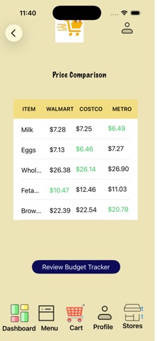 CartIQApp Screenshot 2 of 10