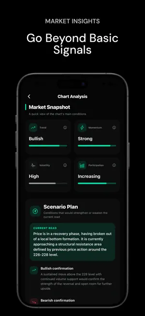 ChartAnalyzer AI: Chart Reader screenshot 3