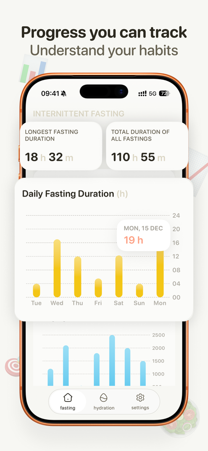 IF: Intermittent Fasting Timer - Faster让间歇性禁食简单从容，不施压、不极端，助您建立适