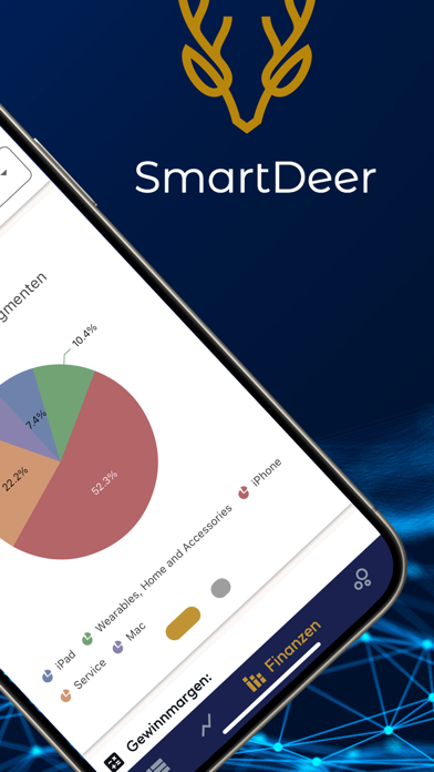 KI Aktien Tool - smartdeer.de screenshot 5