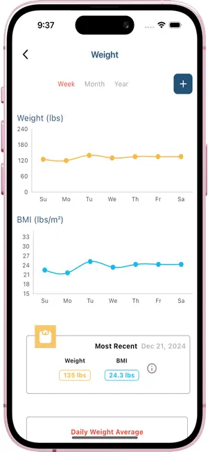 Aspire Healthspan screenshot 4