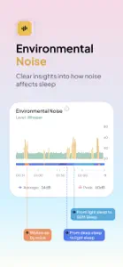 Somno - Smart Sleep Tracker screenshot #2 for iPhone