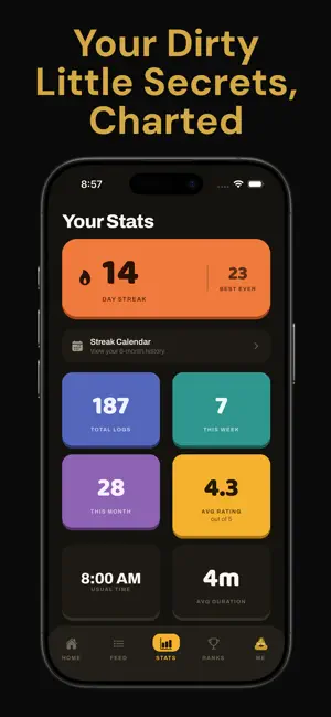 Poop Tracker - PoopIt screenshot 4