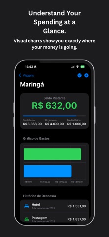 VogaTrip screenshot