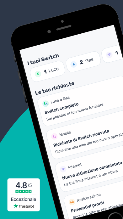 Screenshot #1 pour Switcho - Risparmio bollette