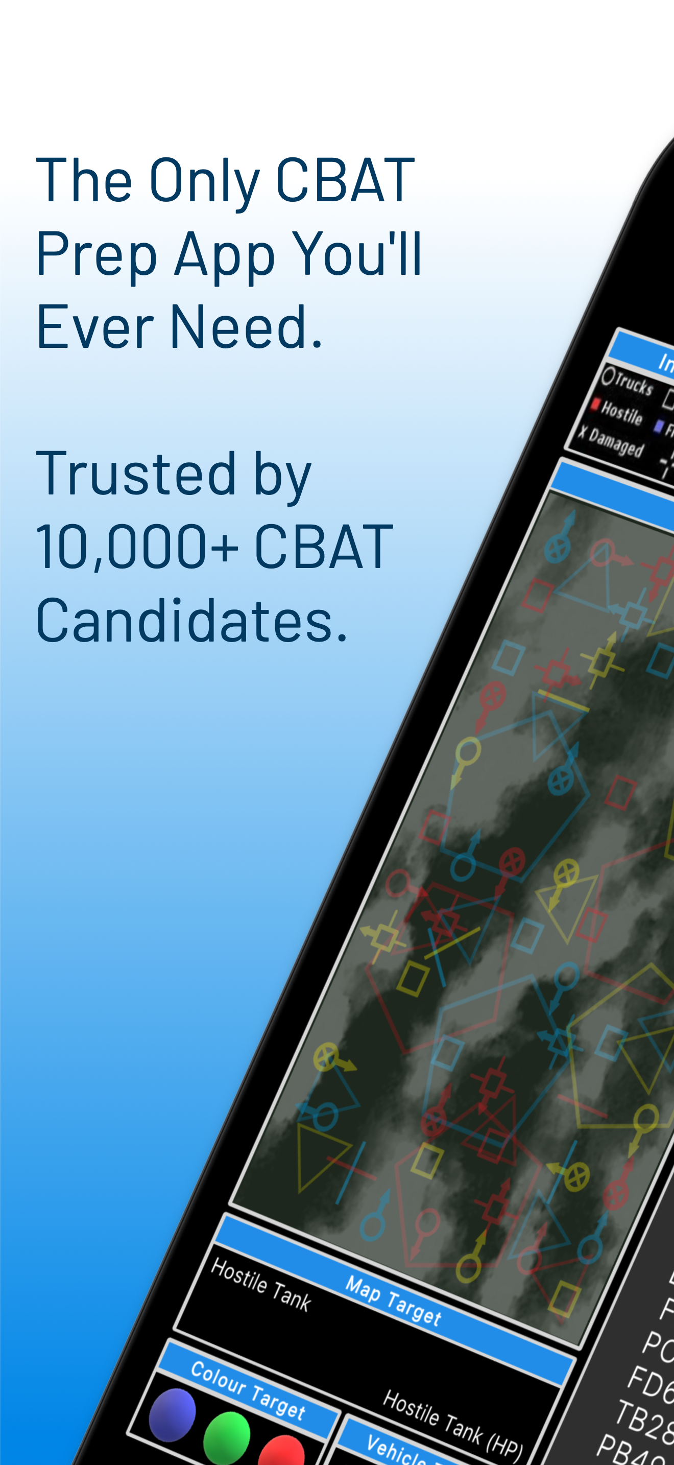 CBAT Ready - Aircrew Aptitude