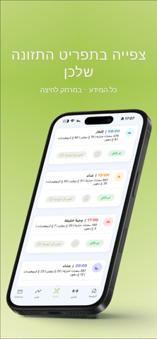 Manaldiet Screenshot 2 of 4