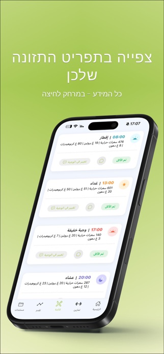 Manaldiet Screenshot 2 of 4