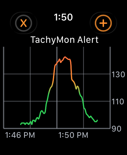 TachyMon