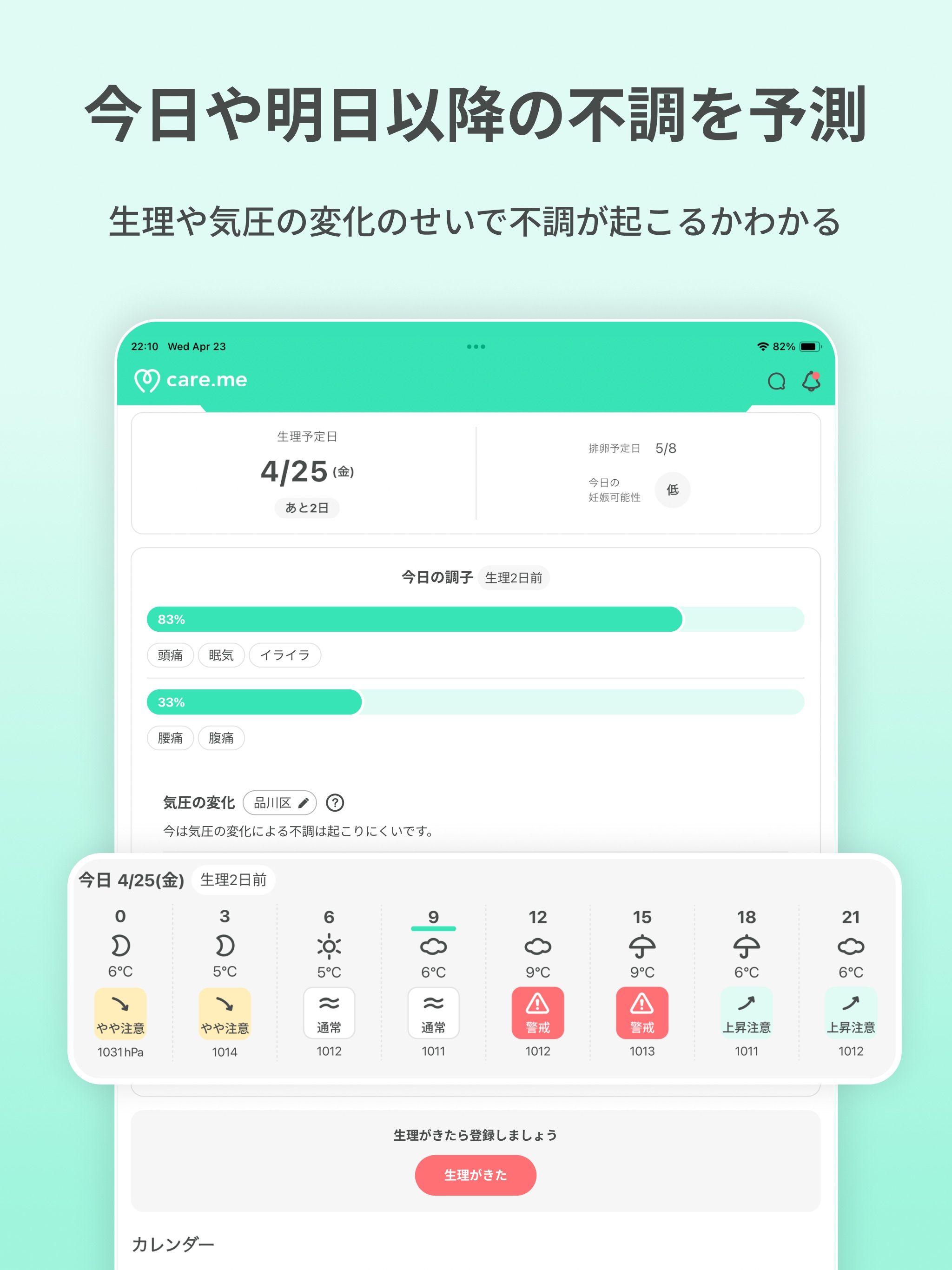 生理・PMSの共有アプリ ケアミー
