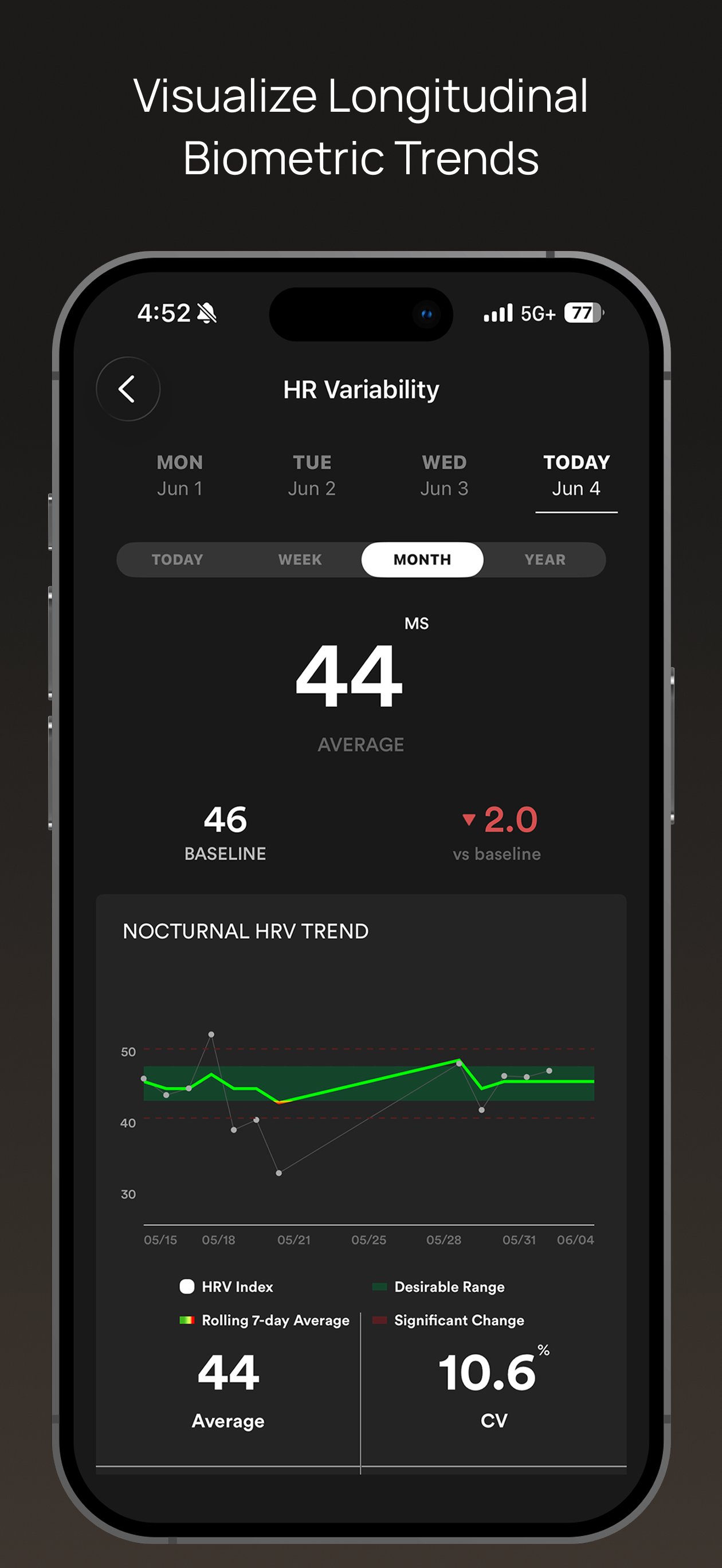 Sensor Bio screenshot 4