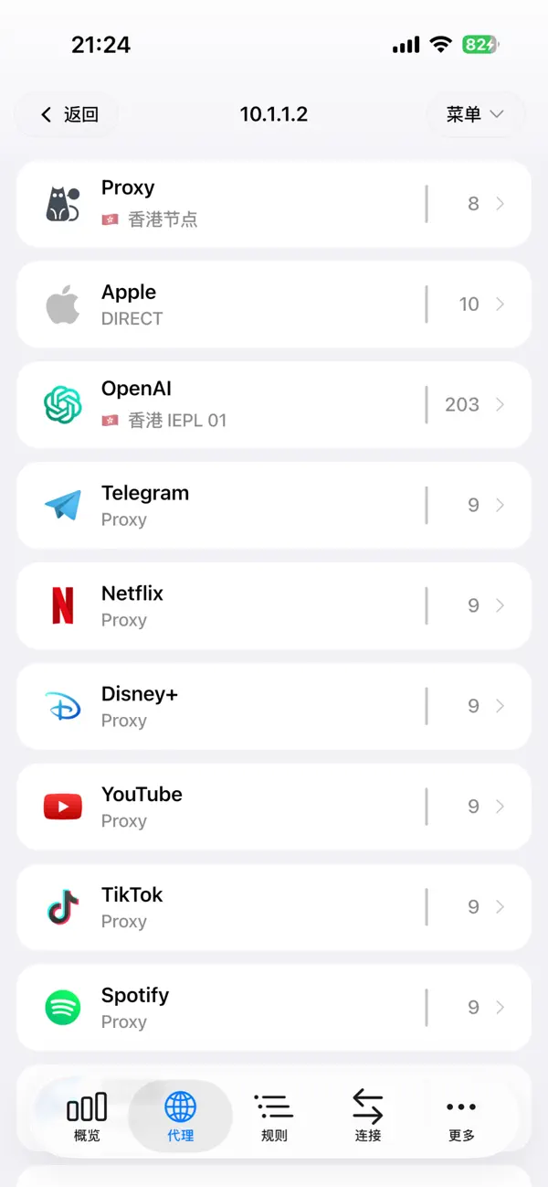 Screenshot #3 pour Neko Dash - Just a Dashboard