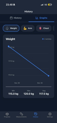 Weight and Body Tracker Screenshot 3 of 4
